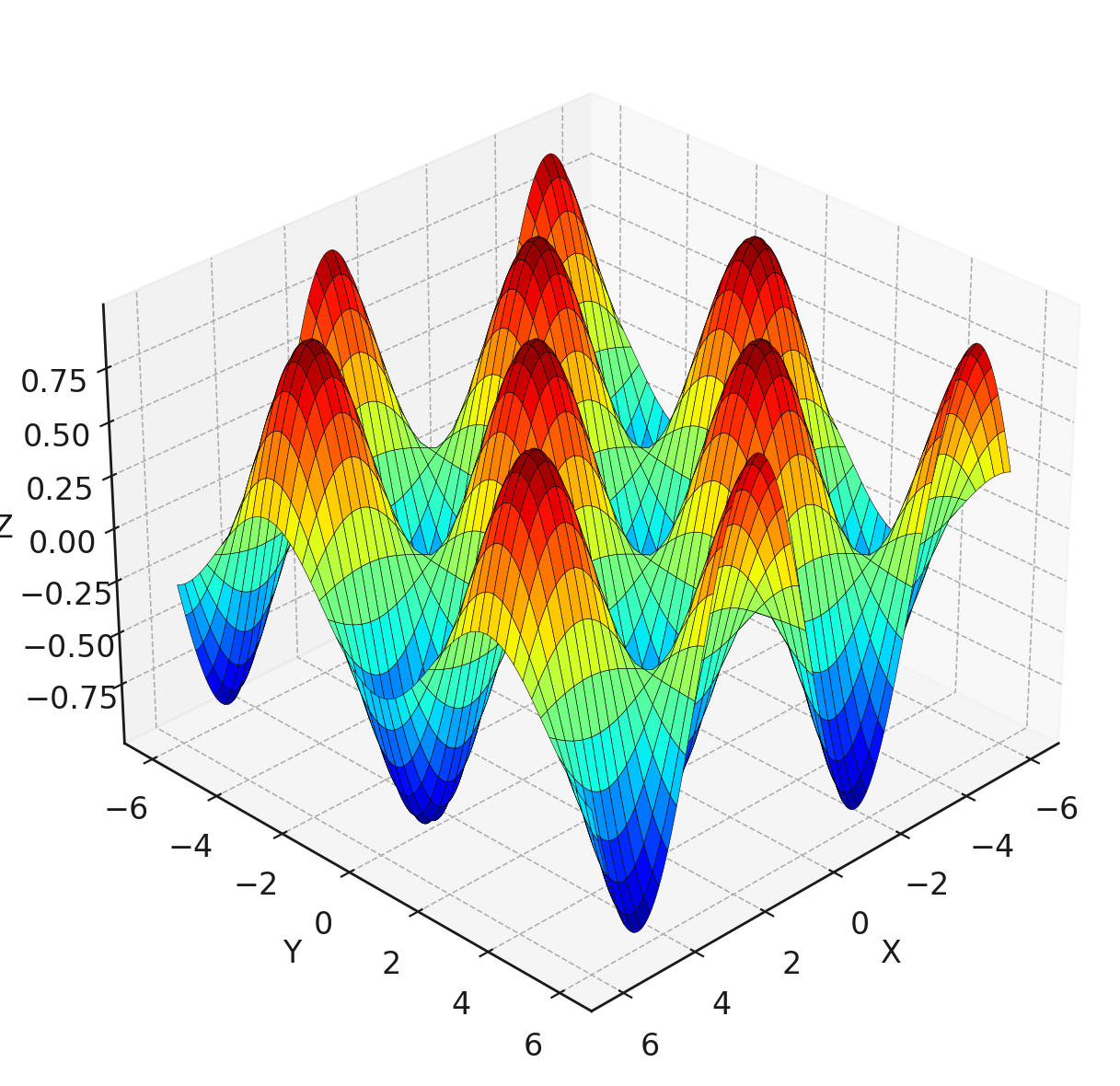 Calculus - Midterm 2